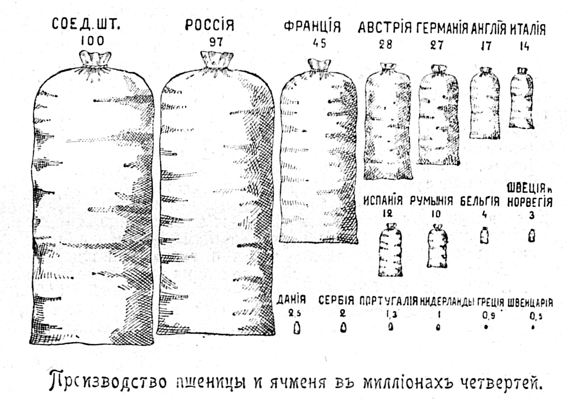 инфо1
