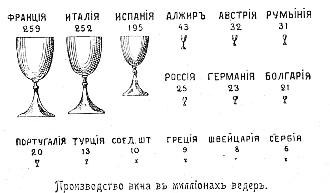 инфо3