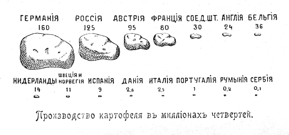 инфо4
